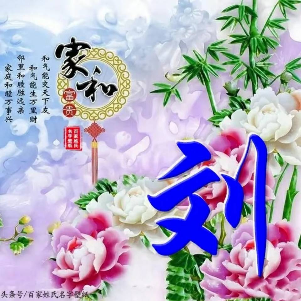 用戶頭像
