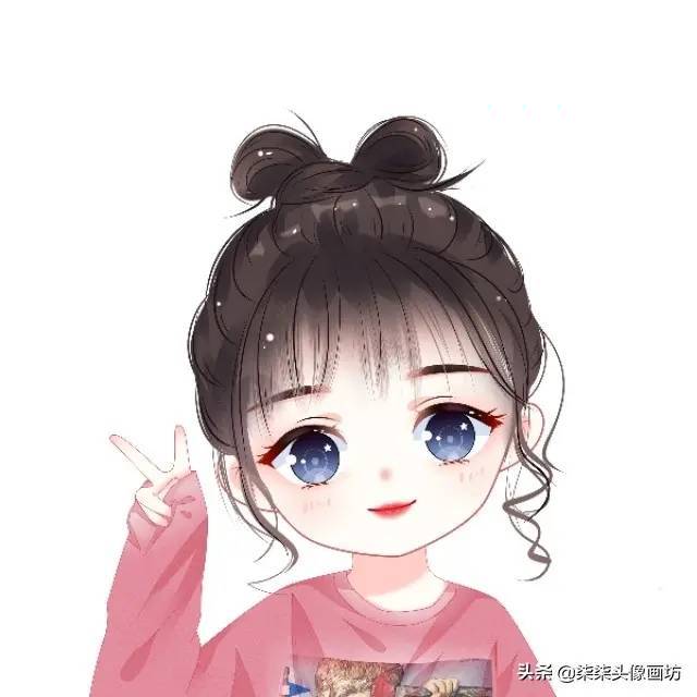 用户头像