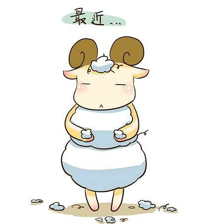 用戶頭像