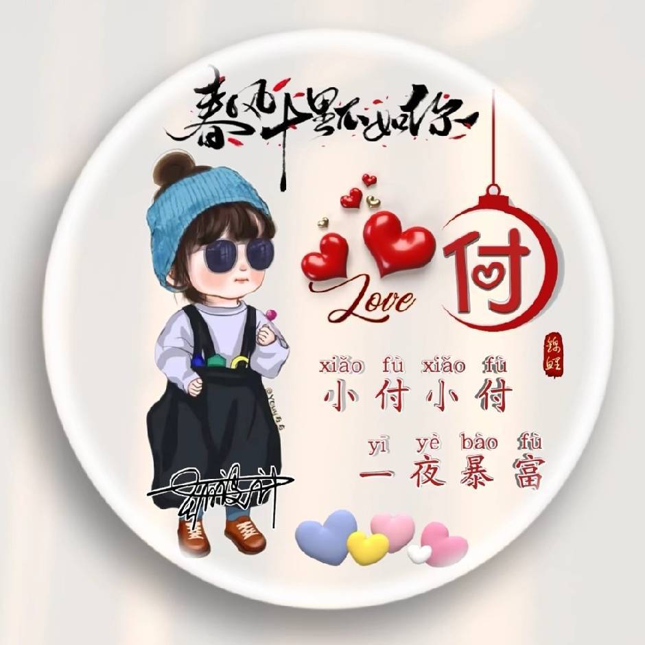 用戶頭像