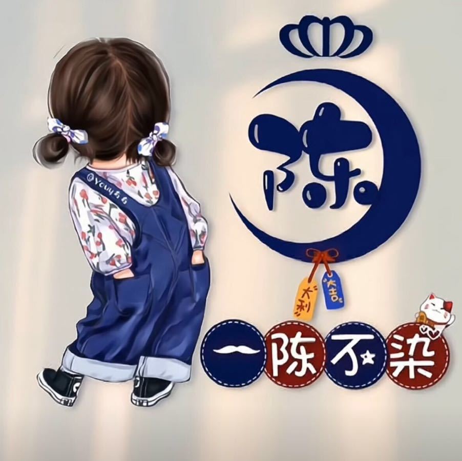 用戶頭像