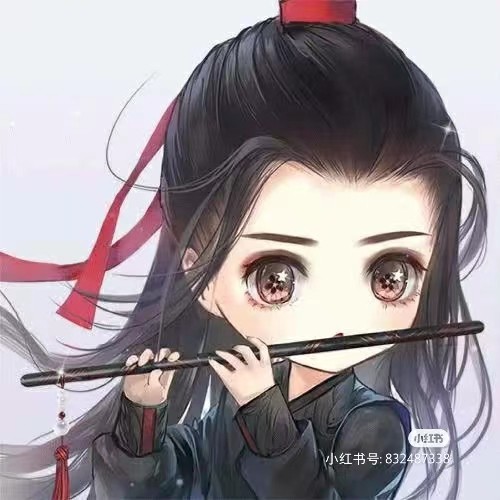 用戶頭像