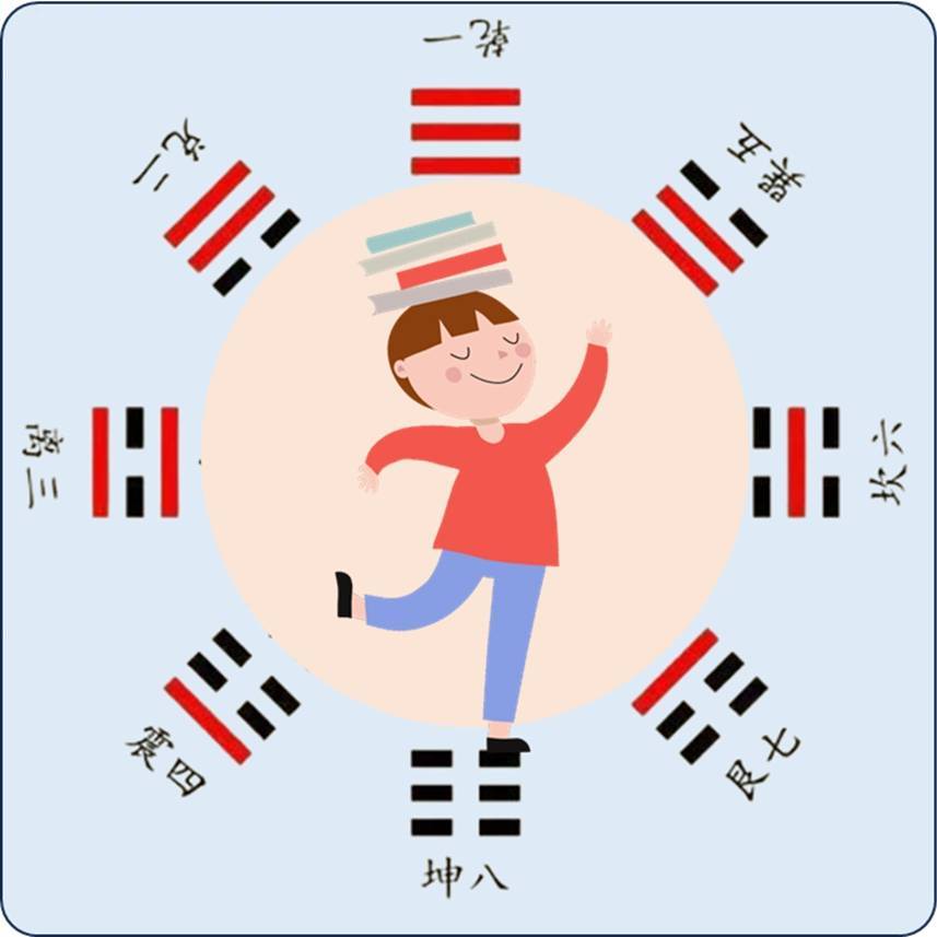 竹风老生｜智力12要素训练师