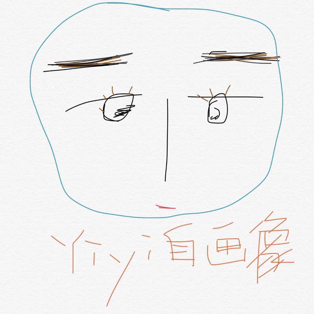 用戶頭像