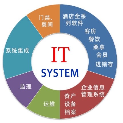 itpmli沫泽