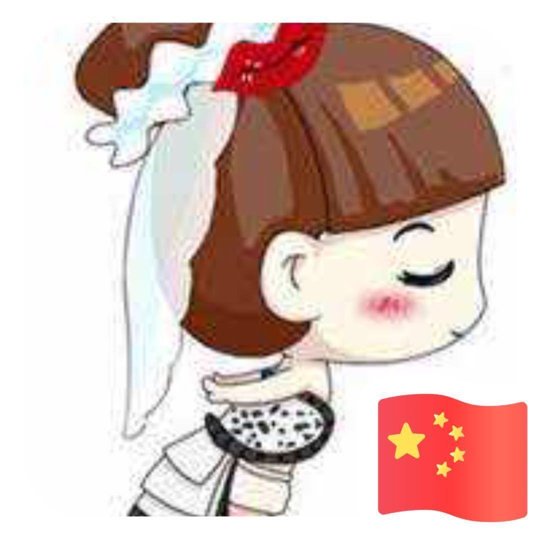 用戶頭像
