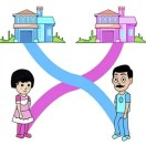 连线回家