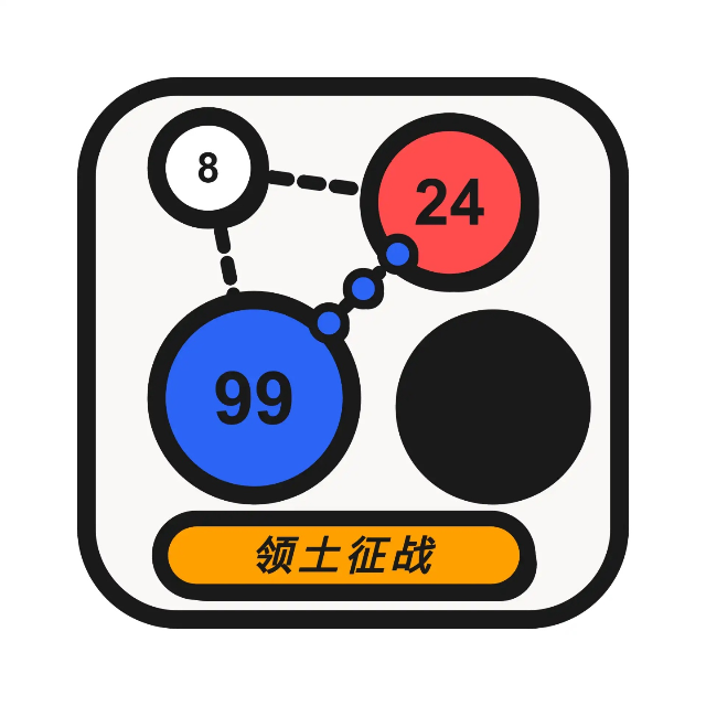 领土征战