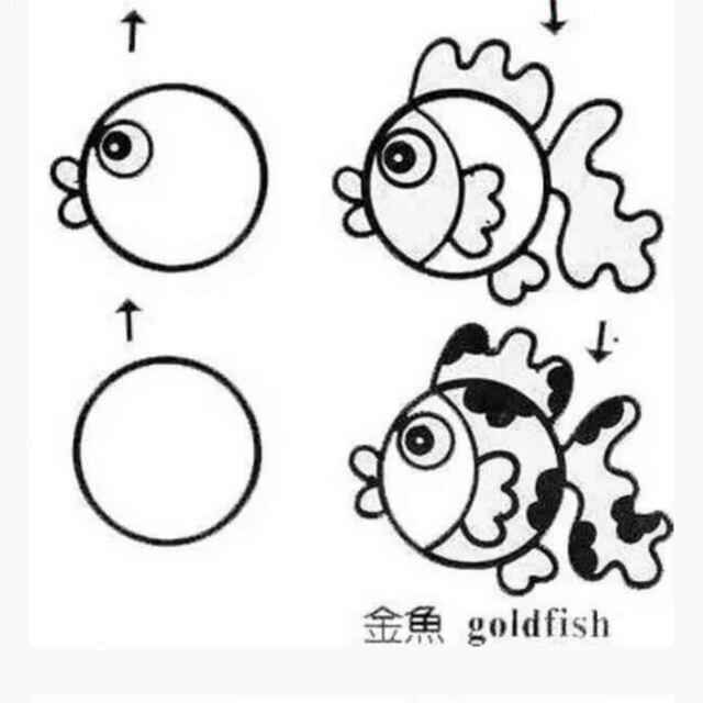 用戶頭像