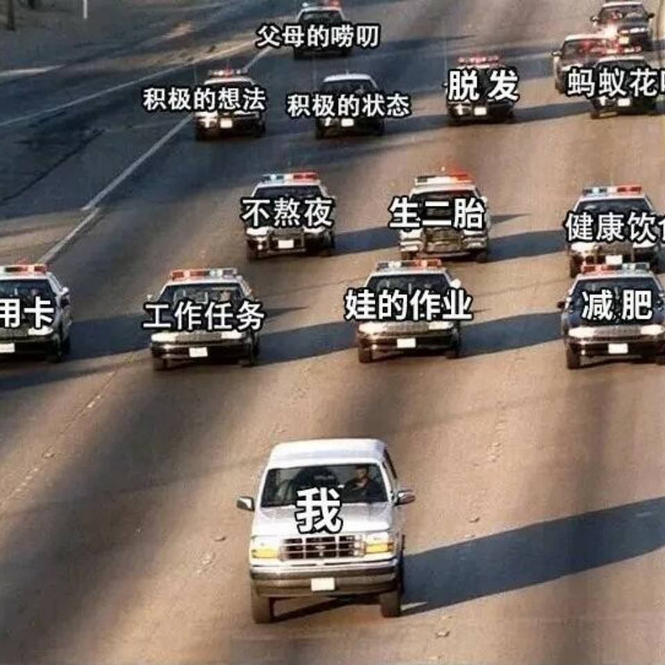 用戶頭像
