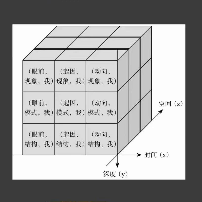 毛泽东影响中国的88个关键词