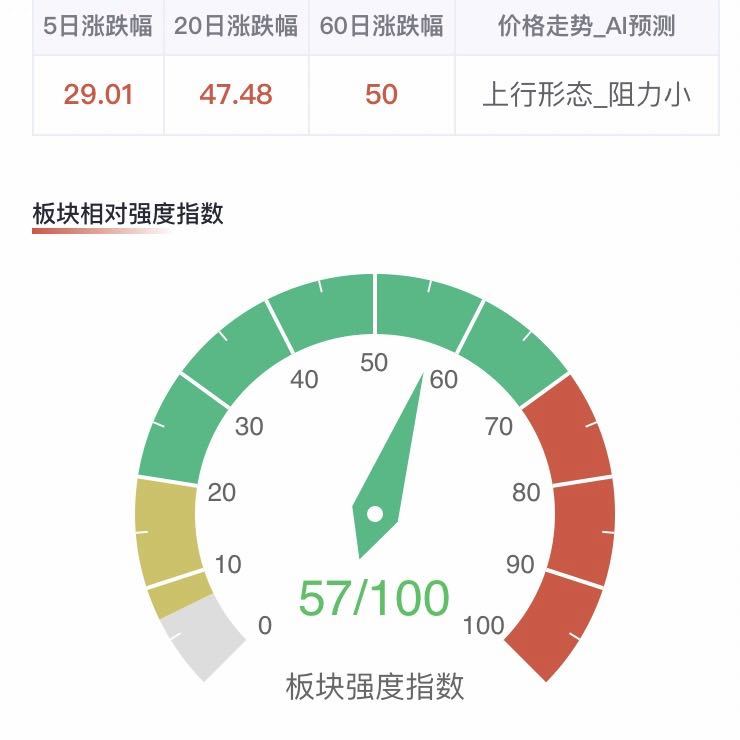 司学峰