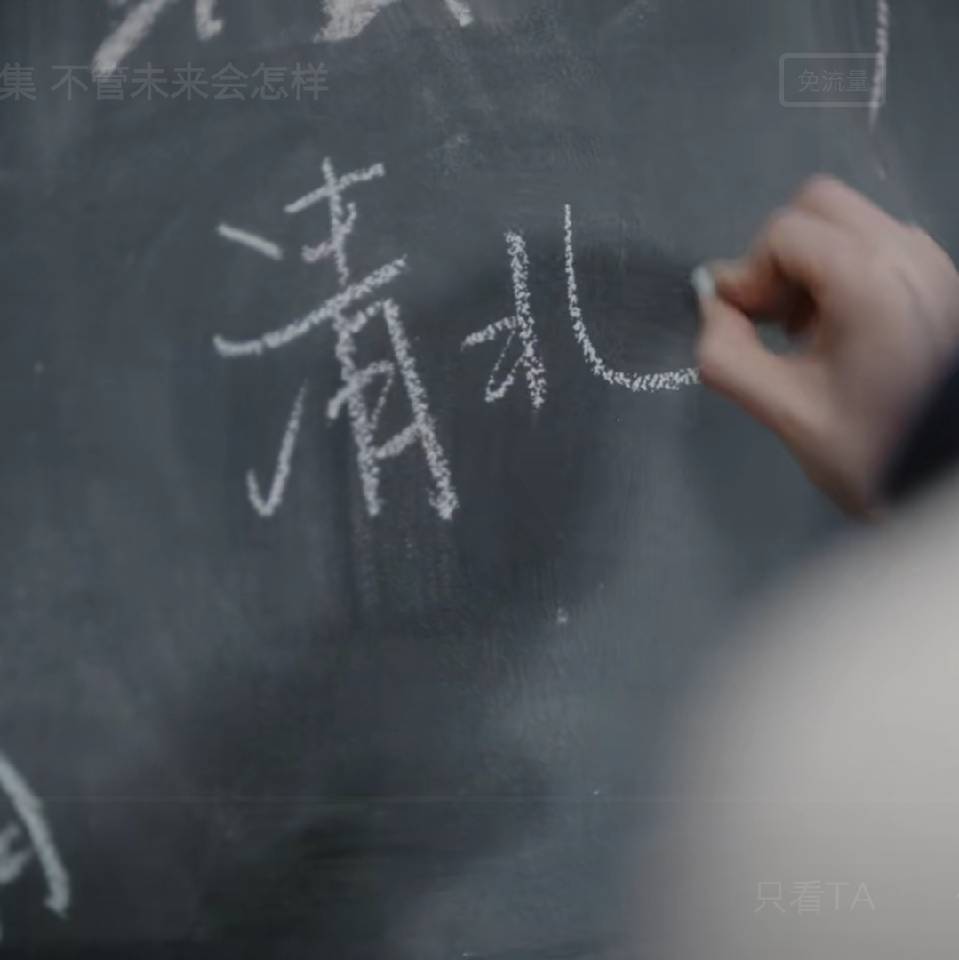 用戶頭像