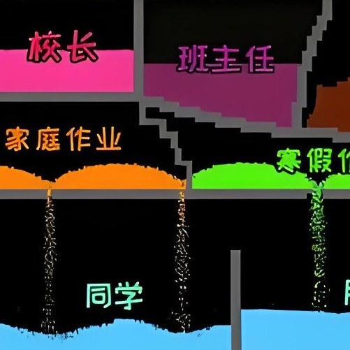 沙盒像素世界