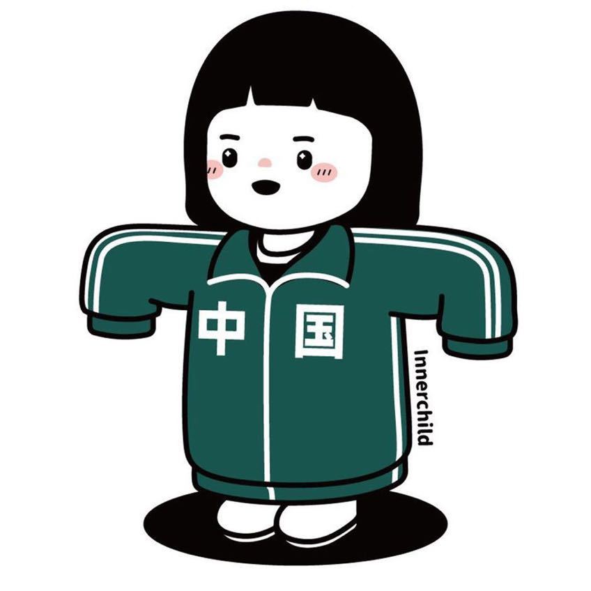 用戶頭像