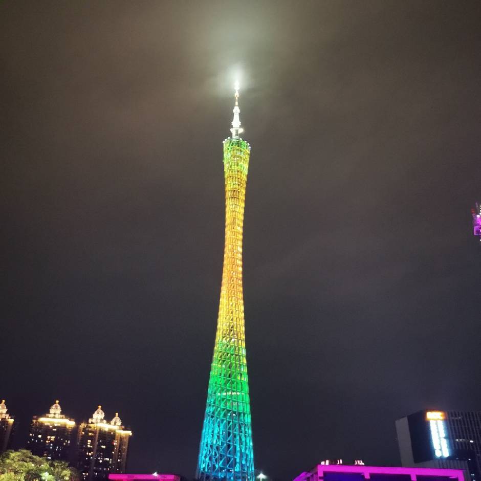 软件开发Mr.Zhang