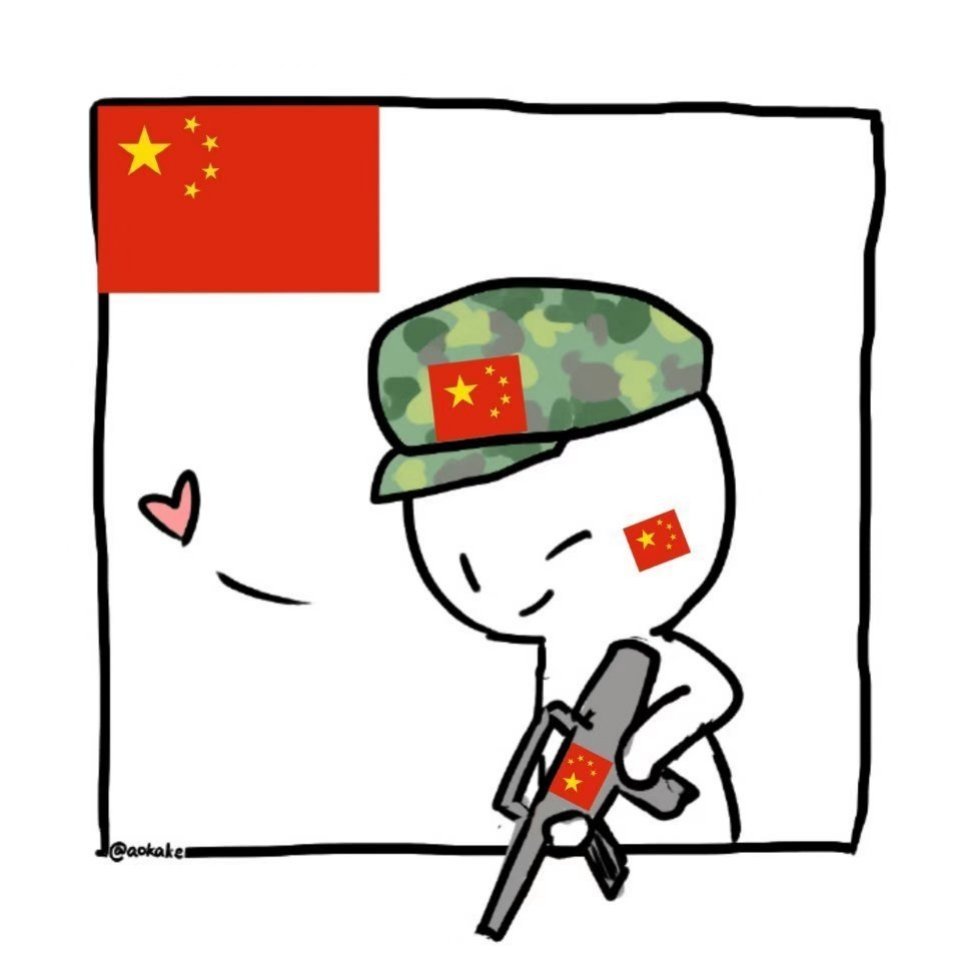 用戶頭像