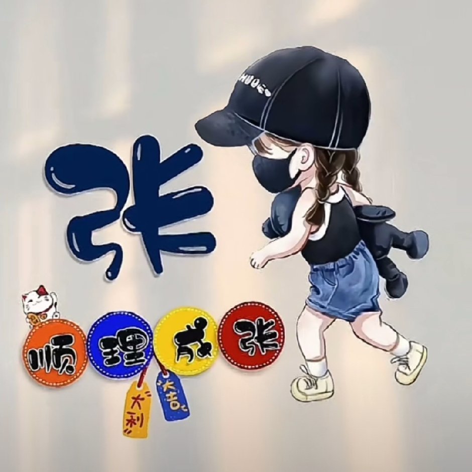 用戶頭像