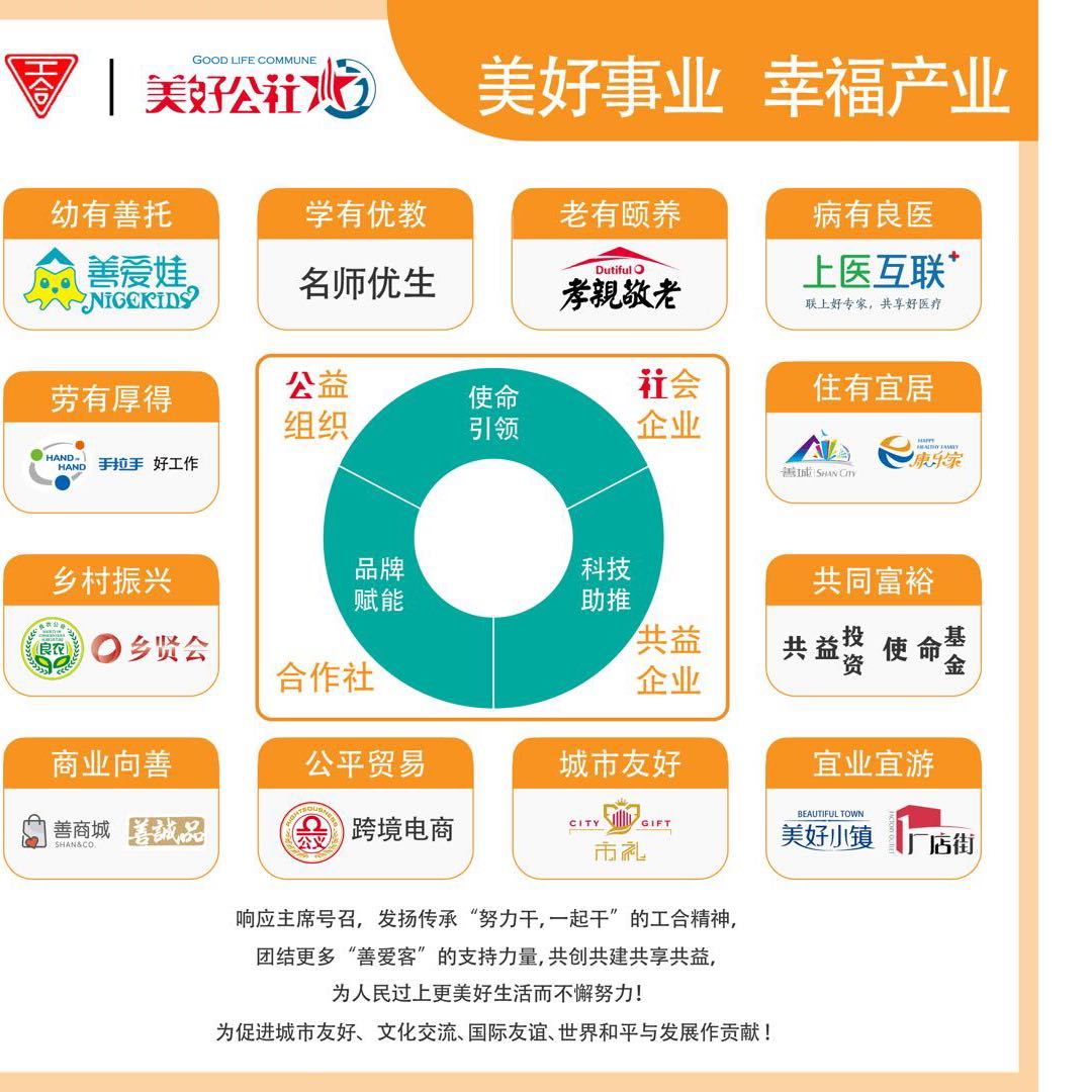 毛礼军（公益组织＋社会企业）
