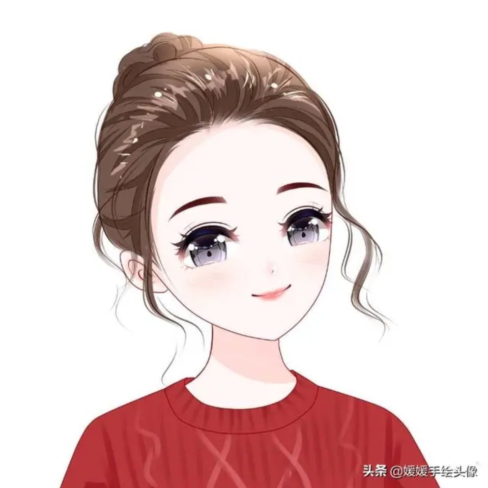 用戶頭像