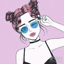 用戶頭像